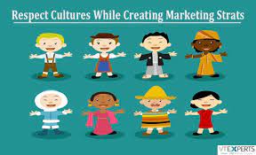 The influence of culture on marketing and branding